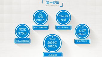 卷入輝山乳業漩渦，紅嶺創投不做大單做什么？